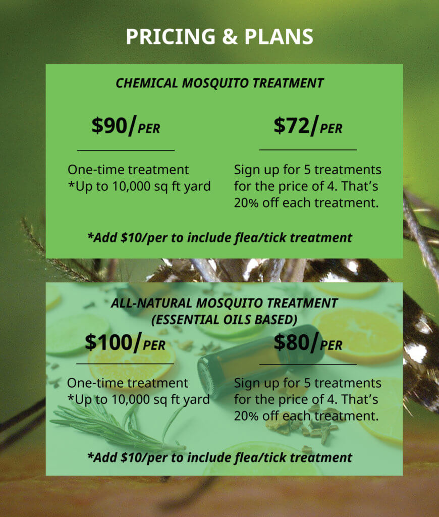 Gunter Pest & Lawn's pricing plan for Mosquito Treatment